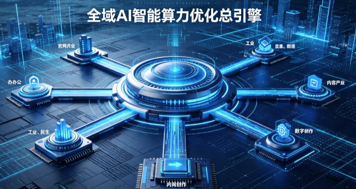 太湖县AI算力优化赋能数字生态 智能技术迭代激活产业发展新动能