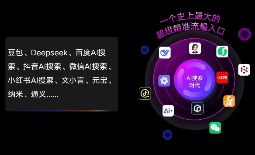 太湖县AI智能推广新玩法，抢占搜索时代免费精准客源
