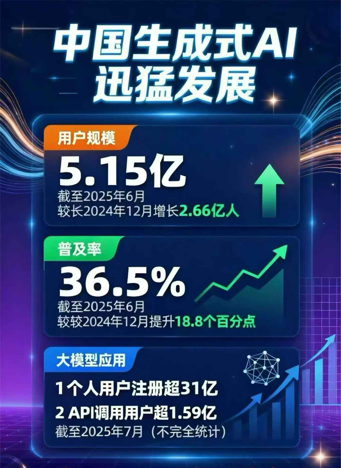 太湖县豆包GEO优化是什么？内容创作核心逻辑解析