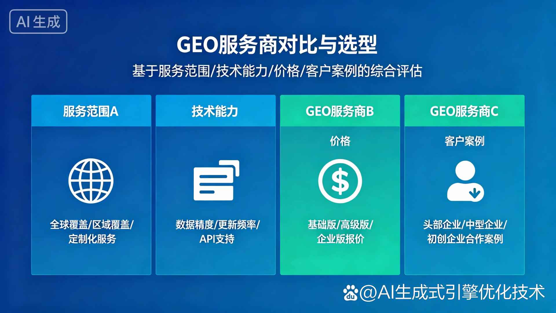 太湖县GEO优化服务商该如何选择？聊聊生成式引擎优化行业现状